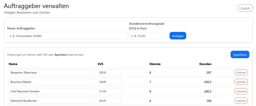 Dienstplanung: Auftraggeber verwalten